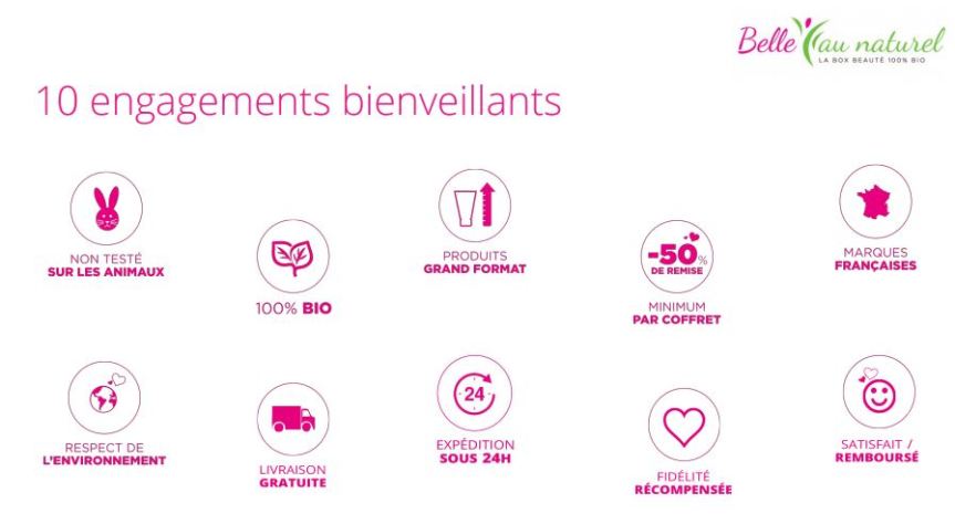 belle au naturel engagement