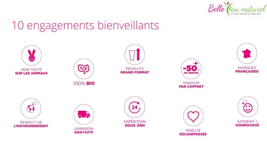 box soins cosmetiques bio belle au naturel avis