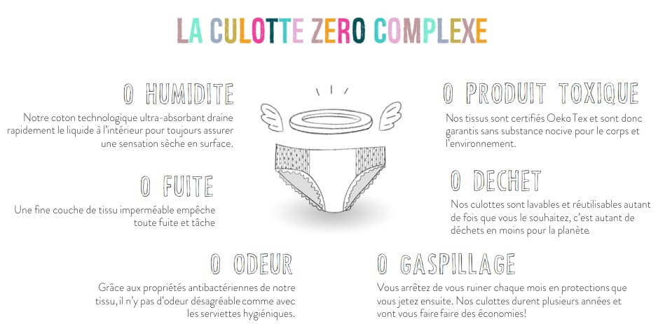 Culotte de règles zero complexe