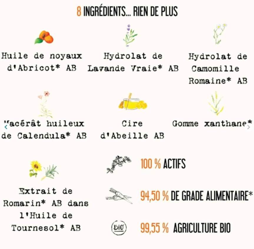 composition creme visage matiere brute