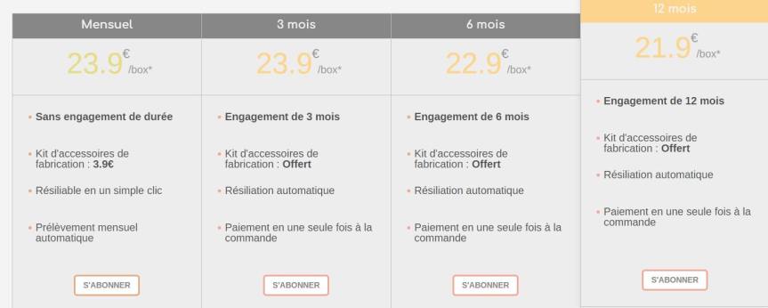 code promo abonnement box Formule beaute