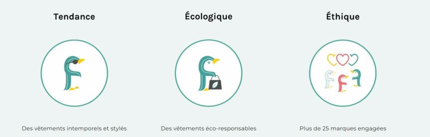 Où trouver des vêtements éthiques et responsables ?