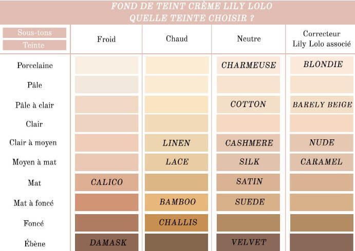 fond de teint minéral bio