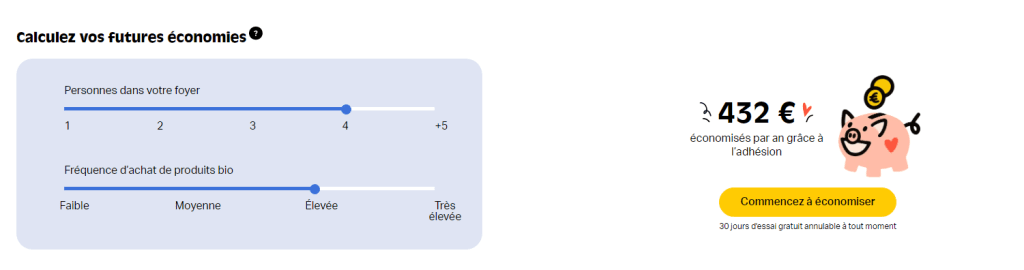 bilan annuel des economies realisées en un an sur le site La fourche