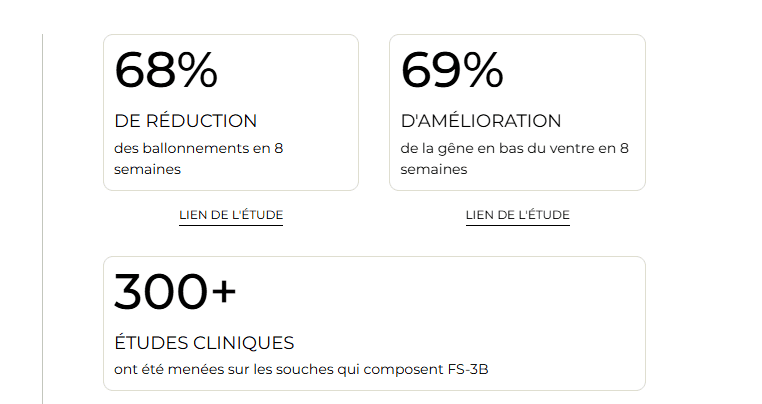 Résultats étude clinique FS3B Cuure sur amélioration du transit et réduction ballonnements